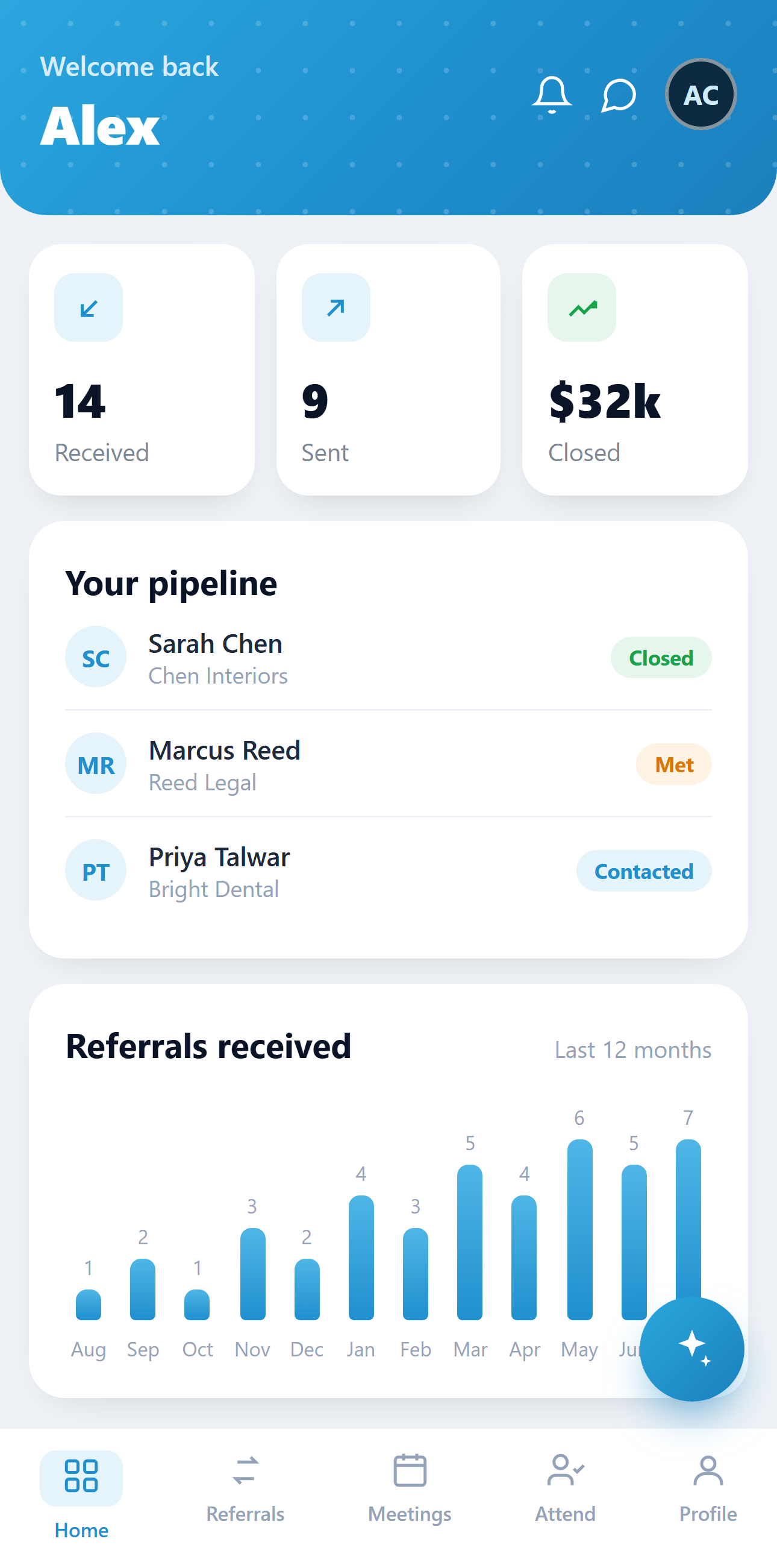 The Pro Business Connections member app dashboard